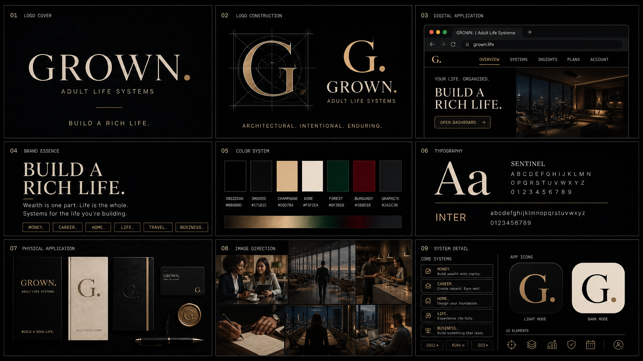GROWN. approved brand direction with the Build a Rich Life philosophy